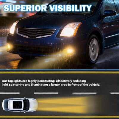 Halogen Fog Light Replacement for Nissan Altima 2008-2013/Rogue 2008-2015/Maxima 2009-2014/Versa 2012-2016/Murano 2015-2016/Pathfi Driver and Passenger Side - Image 6