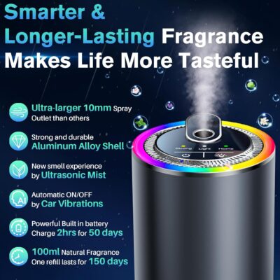 Smart Car Air Freshener Diffuser with Starry Sky Projection, 50ml Perfume Car Diffuser, 6 Months Long-Lasting Fragrance, RGB Music-Sync Lights, Intelligent Auto On/Off, 3 Modes, Ocean - Image 4