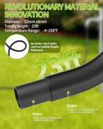 Cordless Pressure Washer Battery Powered; 990PSI Cordless Power Washer with 6-in-1 Nozzle, 23FT High-Elastic Hose, 21V Battery&Charger; Home Portable Handheld Pressure Washer Cleaner (EnduringGreen) - Image 6