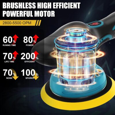 Cordless Car Buffer Polisher, 6 In Mini Buffer Polisher Kit with 2 Pack 21V Rechargeable Batteries,8 Variable Speed 5500RPM Orbital Polisher for Car Boat Detailing, Polishing,Scratch Removing - Image 3