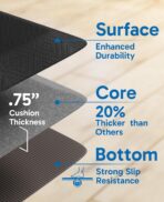 Ophanie Kitchen Mats for Floor, 3/4 inch Thick, 20x32 Anti Fatigue Cushioned Mat, Kitchen Rugs, Waterproof, Comfort Ergonomic Standing Mat for Office, Home, Sink, Black Non-Slip Ridged Bottom - Image 4