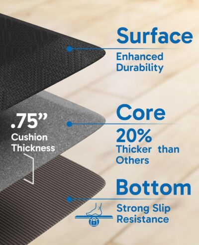 Ophanie Kitchen Mats for Floor, 3/4 inch Thick, 20x32 Anti Fatigue Cushioned Mat, Kitchen Rugs, Waterproof, Comfort Ergonomic Standing Mat for Office, Home, Sink, Black Non-Slip Ridged Bottom - Image 4