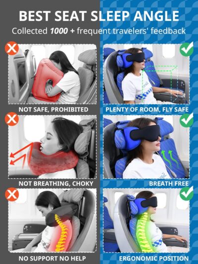 Travel Pillows for Airplanes, Airplane Pillow for Long Flight, Airplane Head Strap with Eye Mask for Sleep, Travel Neck Pillow for Car Road Trip, 360° Support Headrest, Stop Bobblehead, Black - Image 3