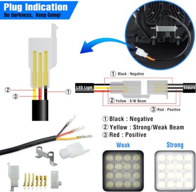 Dirt Bike LED Headlight- Universal Enduro Pit Bike Head Light Kit - Motorcycle Headlamp for TX FX TC FC - Image 7