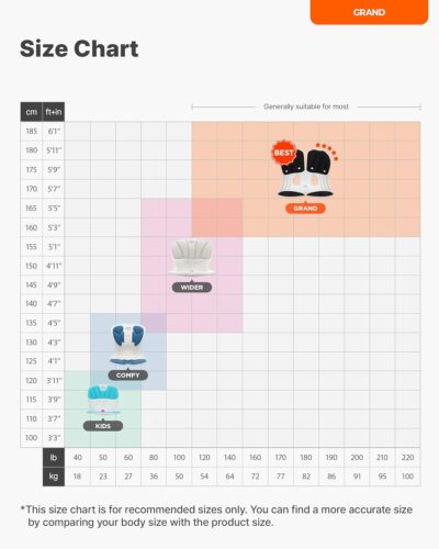 curble Grand(Extra Wide & Sturdy) – Ergonomic Back and Lumbar Support for Good Posture Correction and Back Pain Relief, Perfect for Office, Floor Seat and Work from Home, Patented (Grey) - Image 6