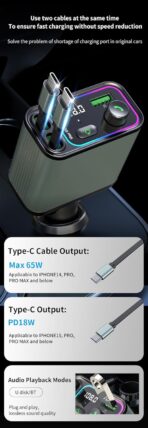 3 in 1 Retractable Car Charger Adapter & FM Transmitter Bluetooth Mp3 Player- Max 65W + 18W with 2 PD Fast Charging,2 Retractable Cables & USB-A Music Playback for iPhone,iPad,Samsung,Pixel - Image 2