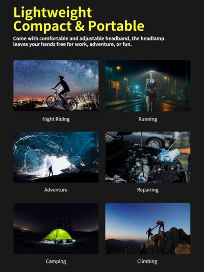 Smiling Shark LED Headlamp, 230°Wide Angle 3*White Light Strips The Brightest Head Lamp Rechargeable Waterproof Headlight for Camping Hiking Outdoor, Head-Lamp-LED-Frontale-Light - Image 5