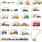decalmile Transportation Cars Wall Decals Trucks Construction Cars Vehicle Wall Stickers Boys Bedroom Kids Room Playroom Wall Decor - Image 5