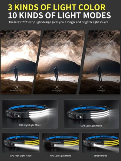 Smiling Shark LED Headlamp, 230°Wide Angle 3*White Light Strips The Brightest Head Lamp Rechargeable Waterproof Headlight for Camping Hiking Outdoor, Head-Lamp-LED-Frontale-Light - Image 3