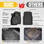 TPE Automotive Floor Mats Custom for 2020-2025 Toyota Corolla(Include Hybrid Exclude Hatchback), All Weather Cover Protection Waterproof Black Floor Liner Front & Rear Row Full Set Car Mats, 3PCS - Image 4