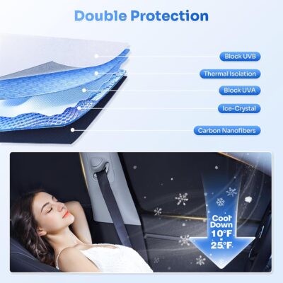 Sunshades for 2021-2025 2026 Volkswagen/VW ID.4 Accessories Windshield Sun Shade Side Rear Window Shade Cover Sun Visor Shield Privacy Protection for Camping Keep Vehicle Cool Black 8PCS - Image 4