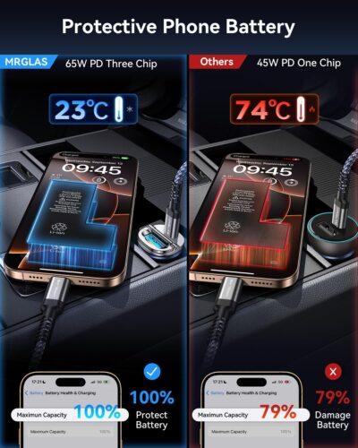 MRGLAS 125W USB C Car Charger, [Mini & Metal] USB C Car Charger Adapter Fast Charging PD65W & QC60W Dual Port Type C Cigarette Lighter USB Charger for iPhone 16 15 Pro Max S25 MacBook-Silver Gray - Image 5