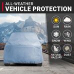 iCarCover 30-Layer Premium Truck Car Cover Waterproof All Weather | Rain Snow UV Sun Protection Full Car Covers | F-150 250, C/K 3500, Silverado, Ram, Tundra, Sierra, Titan, Size T70 (See Size Chart) - Image 2