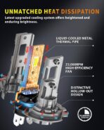 Upgraded H7 H7LL Light Bulbs, 80,000LM Insane Brightness, Real 1:1 Halogen Mini Size H7 Fog Lights, 6500K White with Ultra-Bright LED Chips, Plug and Play, Pack of 2 - Image 6