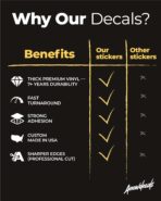 Custom Windshield Decal - Personalized Text Decals for Vehicles - Waterproof Custom Decals for Cars, Truck, SUV, Vehicle Lettering - Car Window Sticker from 12 to 48 inches - Car Decal Banner - Image 3