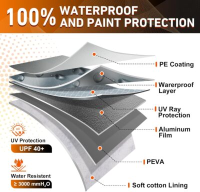 Half Car Cover SUV, Windshield Top Cover for Ice and Snow with Cotton Liner, Snow Car Cover Waterproof All Weather for Sun, Rain, Dust, UV Protection Fit SUV L - Image 5