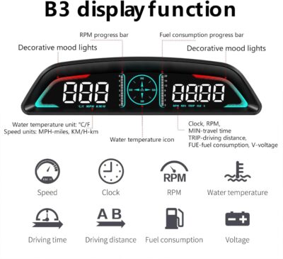 OBD2 Gauge Display,Head Up Display for Cars,Speedometer with Speed,Engine RPM,Clock,Overspeed Alarm,Water Temperature Alarm,Fatigue Driving Reminder,Fits Most Post-2008 Models - Image 3