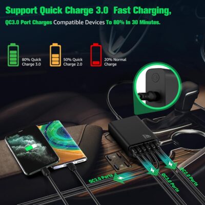 Multi Ports USB Car Charger, 96W 6 Port QC3.0 Fast Adapter Multiple Ports, with Four Quick Charge 3.0 Port, 12V-24V Multi Device Cigarette Lighter for Smart Phone & Tablets Charging - Image 4