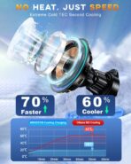 2026 Upgrade TEC & Fan Dual Cooling Magnetic Wireless Car Charger, For Magsafe Car Charger Mount, RGB, Air Vent 15W Fast Wireless Charging Car Phone Holder for iPhone 17/16/15/14/13/12, Samsung ＆Pixel - Image 2