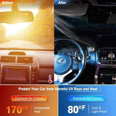 Windshield Sun Shade, Car Sun Shade Windshield Blocks UV Rays, Keep Car Interior Cool, Front Foldable Windshield Sunshade for Hatchback, Truck, SUV, MPV - Image 3