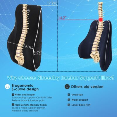 Niceeday Lumbar Support Pillow for Office Chair Car Back Support Pillow, Memory Foam Gaming Chair Desk Chair Back Cushion for Lower Back Pain Relief, Ergonomic Back Rest,Office Home Essentials - Image 6