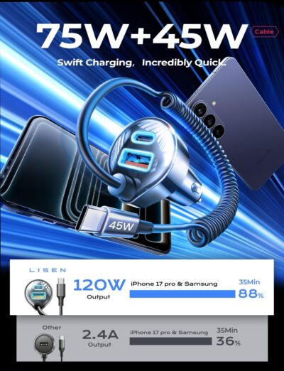 LISEN 90W for iPhone 17e 16 15 Pro Max Car Charger USB C Fast Charge,Super Fast for iPhone 15 16 17 Pro Car Charger USB C Adapter for iPhone 17 16 15 Air ProMax Plus,Samsung Galaxy S26 Ultra, Android - Image 2