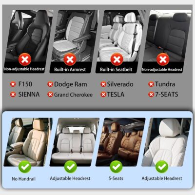 NS YOLO Universal Fit Full Coverage Leather Car Seat Covers for Cars,SUVs and Pick-up Trucks, Car Seat Protector,Automotive Seat Covers Full Set,Car Seat Cushion,Black Seat Cover for 5 Seats - Image 2