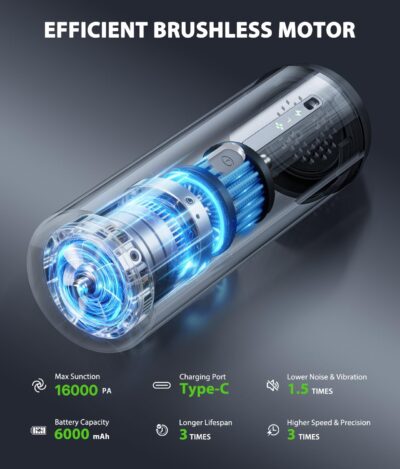 Car Vacuum Portable Cordless Handheld Vacuum Cleaner 4-in-1 Mini Cordless Vacuum with 2 Suction Modes and 16800pa Suction Power Blowing & Inflating 2 Modes Handheld Vacuum for Car, Desk, Keyboards - Image 4