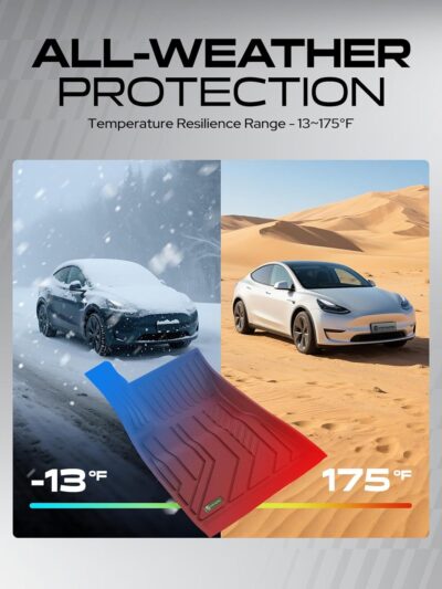 YHTAUTO Floor Mats Compatible with Tesla Model 3 Highland 2024 2025, TPE Floor Liners All Weather Custom Fit, 1st & 2nd Row, Set of 3, Red - Image 9