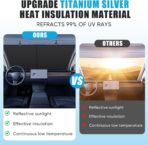 Automatic Retractable Car Sunshade, 2025 New Adjustable Auto Windshield Sun Shade, 35x50 inch Suction Cup Sunshade for Various Models, UV Blocking Protects for Drivers - Image 6