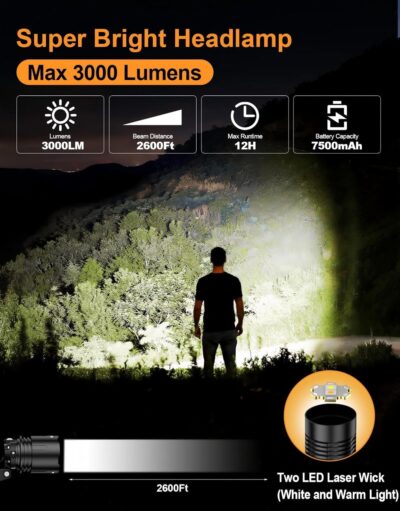 SKYFIRE Rechargeable Headlamp 3000 Lumens Motion Sensor, LED Super Bright Head lamp with 7500mAh Battery, Zoomable 13 Modes 90° Adjustable Waterproof Head Light for Running Cycling Camping Hiking - Image 2