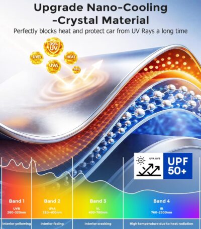 DMJN Windshield Sun Shade - Medium, Car Sunshade for Front Windshield [Nano Ice-Crystal Coatings] UPF50+ Heat Block & UV Reflective - Protect Interior & Keep Cooler - Image 3