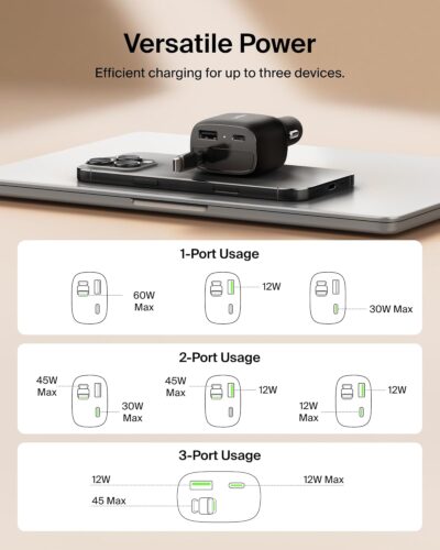 Belkin USB C Car Charger 75W w/ 30in Retractable USB C Cable - iPhone Charger, Compatible with iPhone 17 & 16 Series, Galaxy S25 Series, AirPods, Tablet, MacBook, Chromebook, etc. - Travel Essentials - Image 3