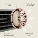 Maison Berger Luxury Car Diffuser Refill Set – Ceramic Inserts for Vent Clip Diffusers, 4-Week Passive Diffusion, Premium In-Car Fragrance Refill, Made in France (Ocean Breeze) - Image 5