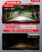 TOPIK H11/H8/H9 LED Bulbs 42,000LM Super Bright 6500K Cool White, 900% Brighter Than Halogen, Mini Size, Plug & Play, CANbus Ready, 2 Pack - Image 2