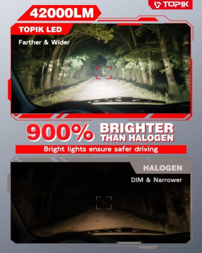 TOPIK H11/H8/H9 LED Bulbs 42,000LM Super Bright 6500K Cool White, 900% Brighter Than Halogen, Mini Size, Plug & Play, CANbus Ready, 2 Pack - Image 2