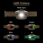 Princeton Tec Vizz Headlamp 550 Lumen Dimmable LED, IPX7 Water Resistance, Essential Outdoor Accessory for Hiking, Backpacking, Camping, Running, and Safety Preparedness, Tan, Tactical - Image 2