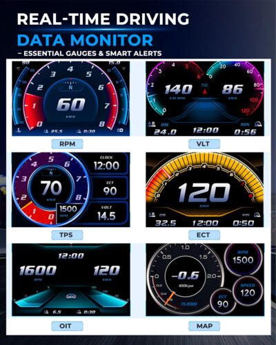 OBD2 HUD Head Up Display, Digital Speedometer Gauge for Car Truck SUV, Real-Time Speed/RPM/Fuel Economy Monitor, Plug & Play OBDII GPS HUD with RGB Light - Image 4