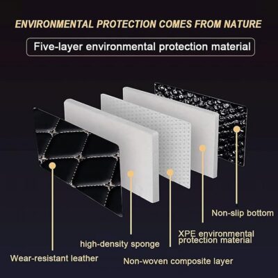 Car Leather Boot Liner Mats for VW Golf 7 /GTI R Mk7 Hatchback Hatch 2013-2018, Anti-Slip Boot Mats Rear Trunk Mats Cargo Tray Waterproof Protector Interior Accessories - Image 7