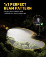 AUXITO H4/9003 Bulbs, 80,000LM 15X Super Output, 6500K Cool White, Long Lifespan, 1:1 Mini Size Replacement Light Bulbs, Plug-N-Play, Pack of 2 - Image 2