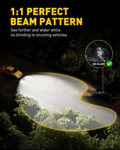 AUXITO H4/9003 Bulbs, 80,000LM 15X Super Output, 6500K Cool White, Long Lifespan, 1:1 Mini Size Replacement Light Bulbs, Plug-N-Play, Pack of 2 - Image 2