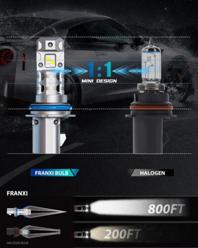 FRANXI 9007/HB5 LED Bulbs fog light bulb, Hi/Low Beam, 1:1 Mini Size, 60W Super Bright 6000K Cool White Plug and Play, IP67 Waterproof, Pack of 2 - Image 5