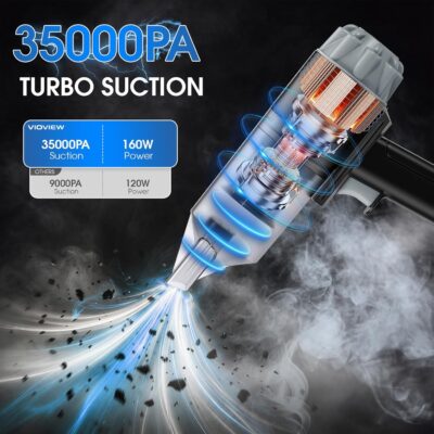 26pcs Car Cleaning Kit, Gray Interior Detailing Kit with High Power Vacuum Portable Cordless, Handheld Vacuum Cleaner for Home, Car, Pet Hair, Keyboard, Complete Auto Accessories for Gift - Image 2