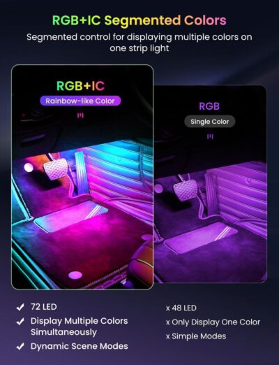 72 LED USB Interior Car Strip Lights Dream Color RGB-IC 12V DC with App RF Remote Control Multicolor Footwell Under Dash Chasing Inside Light Kits Music Sync Mode LED Lights for Cars Truck ATV UTV - Image 3
