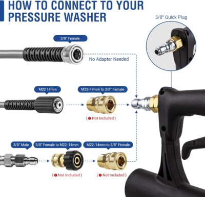 MEKOH Pressure Washer Surface Cleaner 20'', 4500PSI Power Washer Surface Cleaner Attachment with Wheels, Pressure Washer Accessory for Driveway Sidewalk Curb Deck Patio Cleaning, 3/8'' Quick-Connect - Image 7