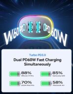 120W for iPhone 17 16 Pro Max Car Charger USB C Fast Charge, 4-Port Car Charger Cigarette Lighter Adapter, Dual 60W USBC & USB-A Multiport Car Adapter for iPhone 17 Pro/15/14/13, Galaxy S26/S25, iPad - Image 2