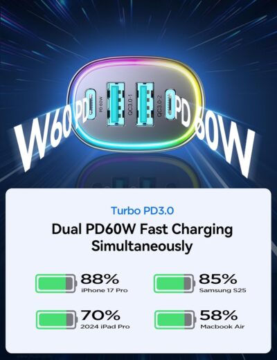120W for iPhone 17 16 Pro Max Car Charger USB C Fast Charge, 4-Port Car Charger Cigarette Lighter Adapter, Dual 60W USBC & USB-A Multiport Car Adapter for iPhone 17 Pro/15/14/13, Galaxy S26/S25, iPad - Image 2