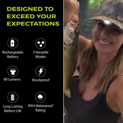 LED Hat Light - POWERCAP Baseball Cap with Light Built in - LED Cap Visor Light with Bright Headlight and IPX4 Rating - Image 3