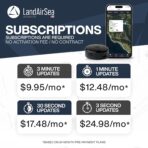 LandAirSea 54 GPS Tracker - Made in the USA from Domestic & Imported Parts. Long Battery, Magnetic, Waterproof, Global Tracking. Subscription Required - Image 5