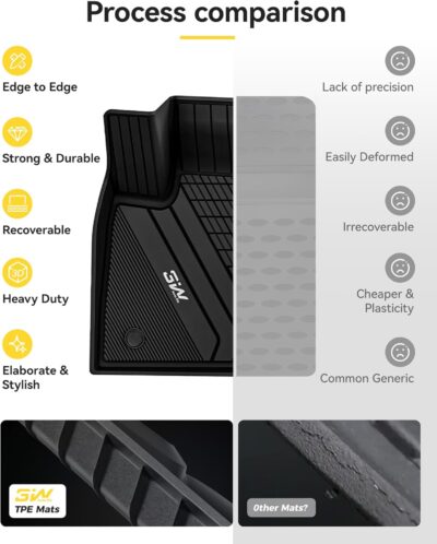 3W Floor Mats & Cargo Liner Custom Fit for BMW X5 2019-2024 2025 2026 40i/45e/50e/50i/M/M50i/M60i TPE All-Weather Full Set Heavy Duty Floor Liner and Trunk Mat Accessories (Only for 5 Passenger) - Image 8